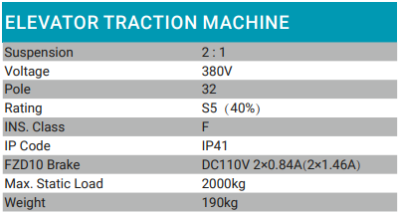 Traction motor TORIN GTW7 specifications