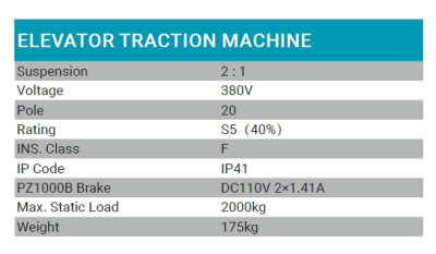 TORIN ERSL Traction Machine Short Description