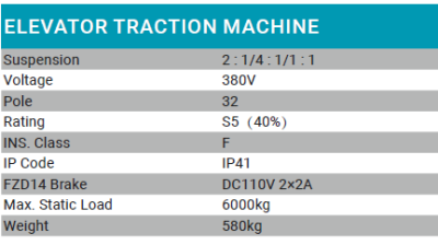 Torin GTW10X specification
