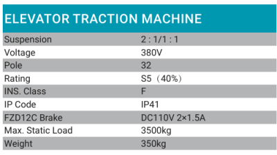 Torin GTW9A short description