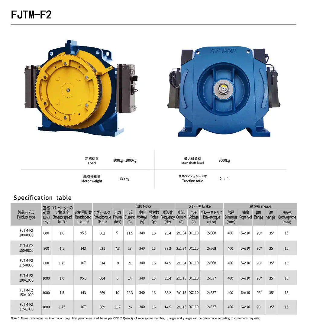 FUJI JAPAN FJTM-F2 Lift Traction Motor Price in BD