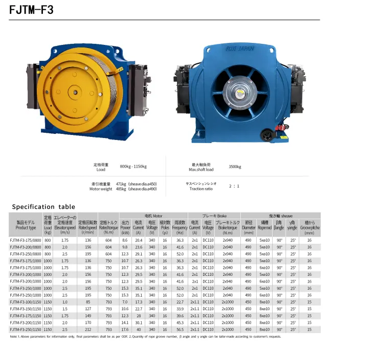 FUJI FJTM-F3 Elevator Traction Motor Price in BD