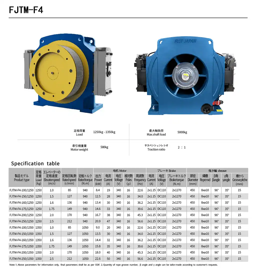 FUJI JAPAN FJTM-F4 Passenger Lift Traction Machine Price in BD