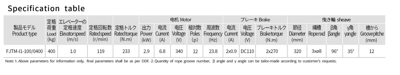FUJI FJTM-I1 Elevator Traction Machine Price in BD