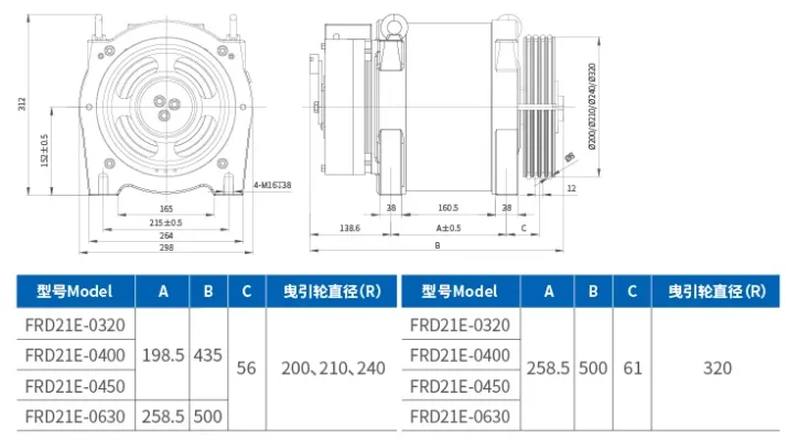 FURDER Gearless Traction Motor